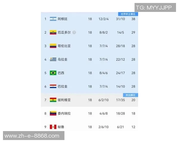 2025年足球九大球星最新排名揭秘 谁将登顶成为世界足坛之王